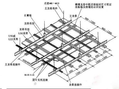 施工展示圖