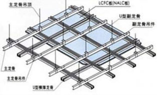 輕鋼龍骨安裝示意圖